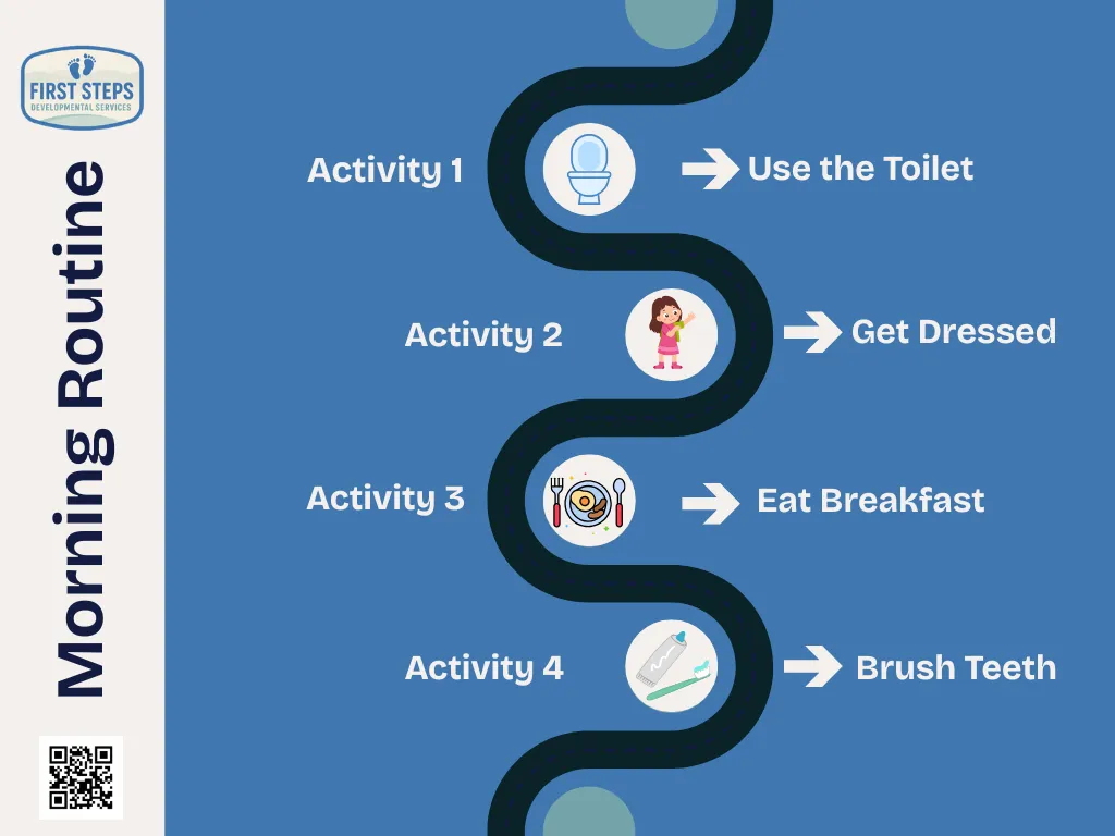 Morning Routine Template